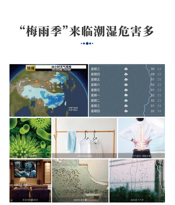 為什么南方比北方潮濕呢？