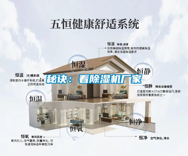 秘訣:看除濕機(jī)廠家