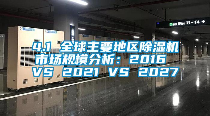 4.1 全球主要地區(qū)除濕機(jī)市場(chǎng)規(guī)模分析:2016 VS 2021 VS 2027