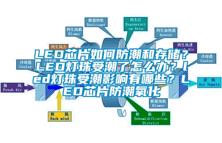LED芯片如何防潮和存儲？LED燈珠受潮了怎么辦？led燈珠受潮影響有哪些？LED芯片防潮氧化