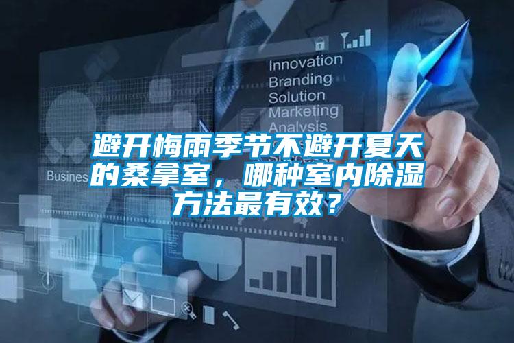 避開梅雨季節不避開夏天的桑拿室，哪種室內除濕方法最有效？