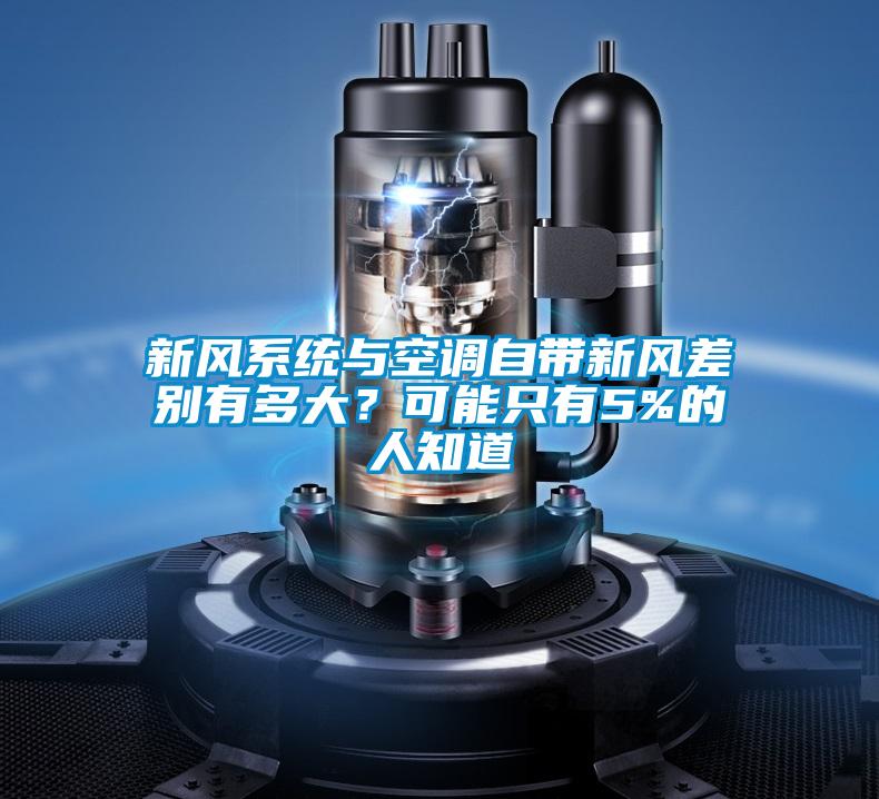 新風(fēng)系統(tǒng)與空調(diào)自帶新風(fēng)差別有多大？可能只有5%的人知道